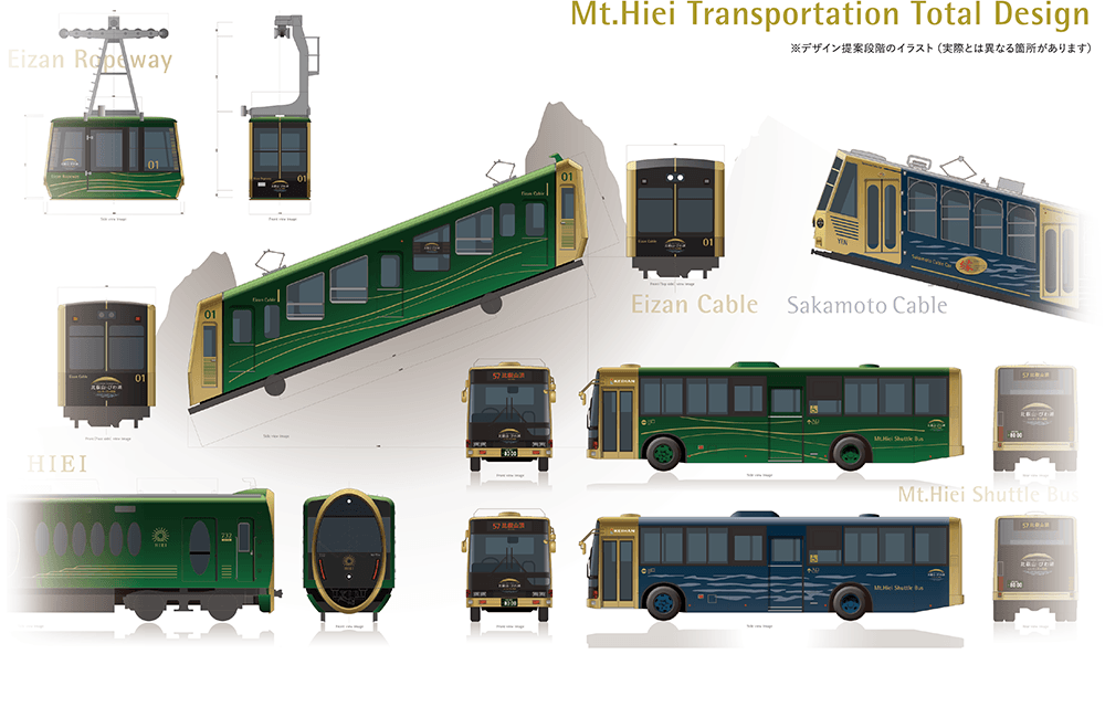 Mt.Hiei Transportation Total Design