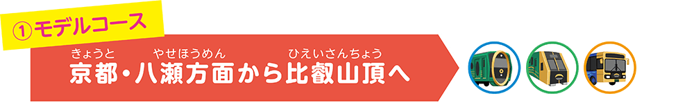 ①モデルコース京都・八瀬方面から比叡山頂へ